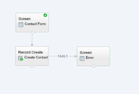 Flow Designer_ Contact Example000354
